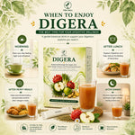 Digera