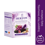 Beryon