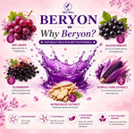 Beryon