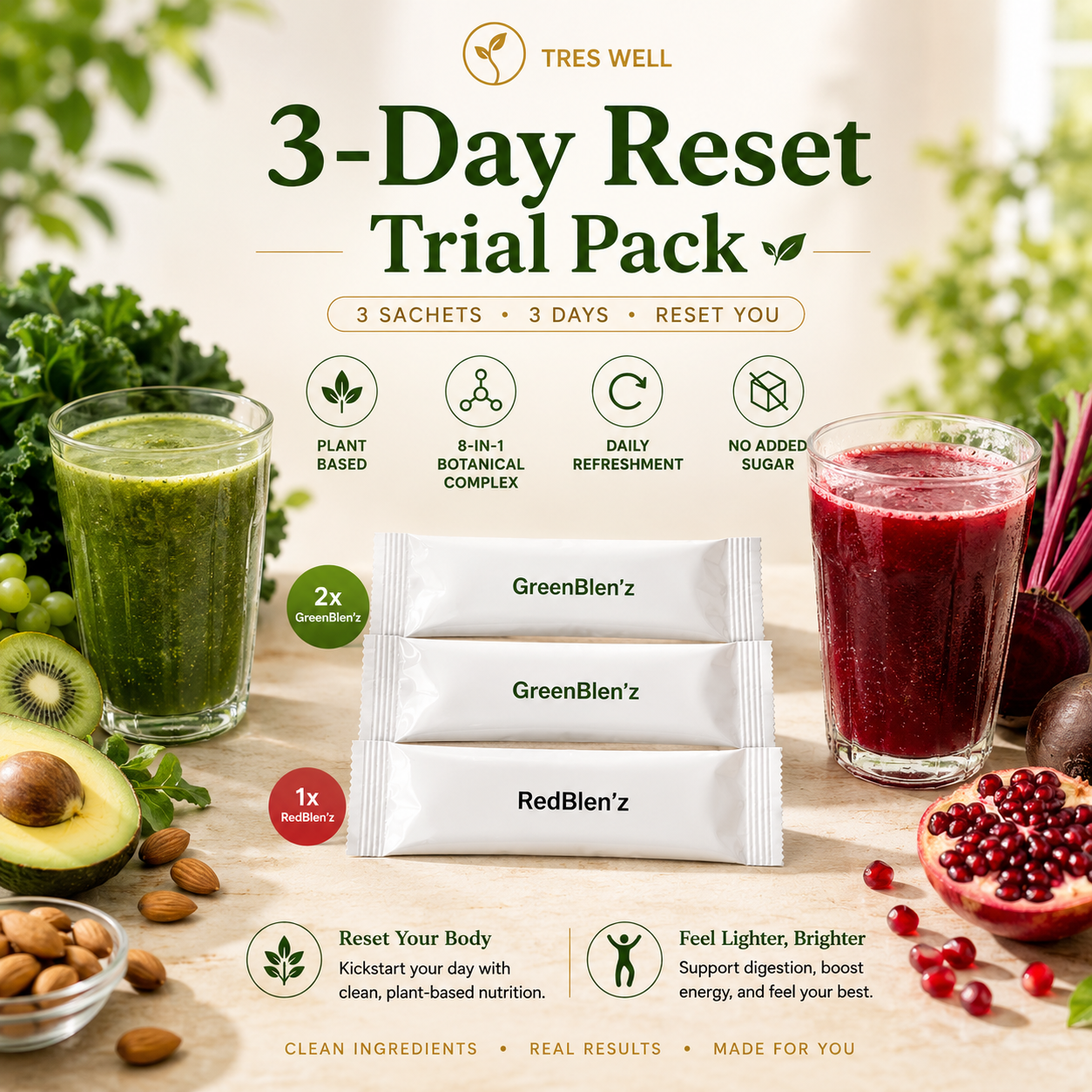 3-Day Reset Trial Pack